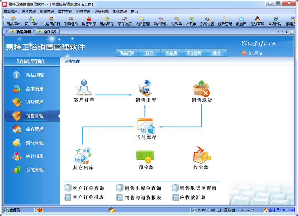 易特衛浴銷售管理軟件 網絡技術服務的創新與賦能